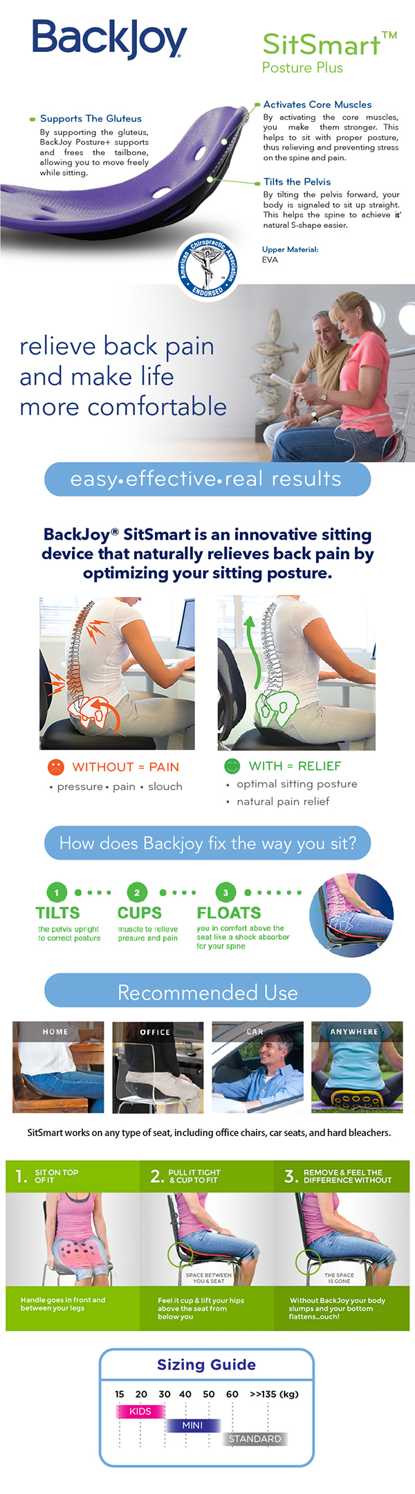 BackJoy SitSmart Posture Core